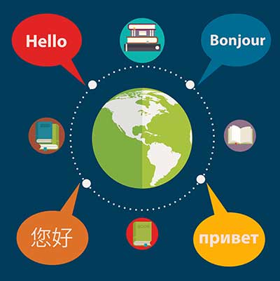 Lingo Service Languages Dialects